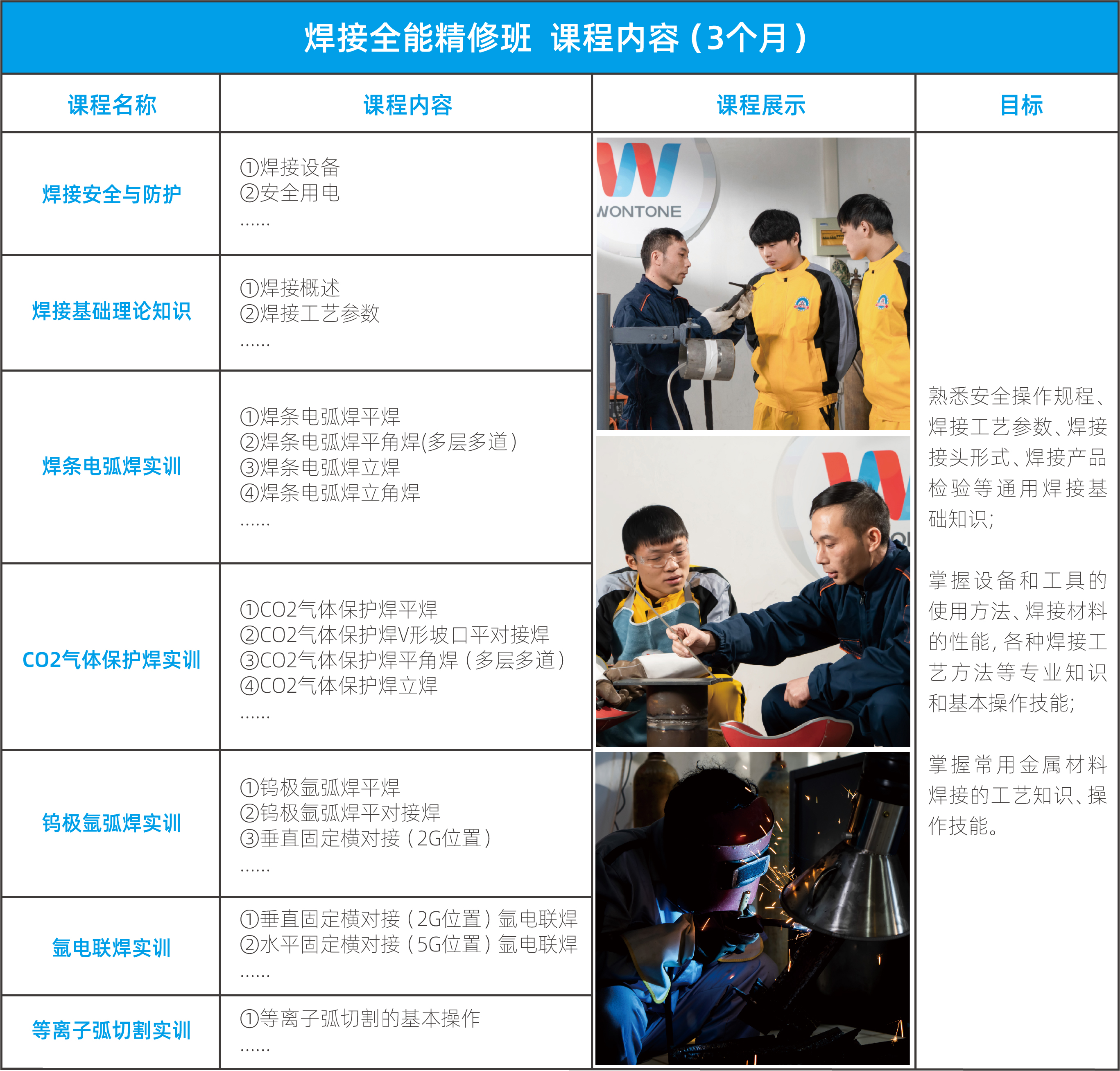 韩国国际班级学习课程